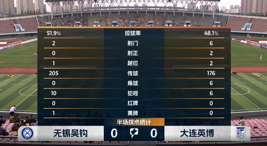 吴钩足球直播，大连比赛表全面解析