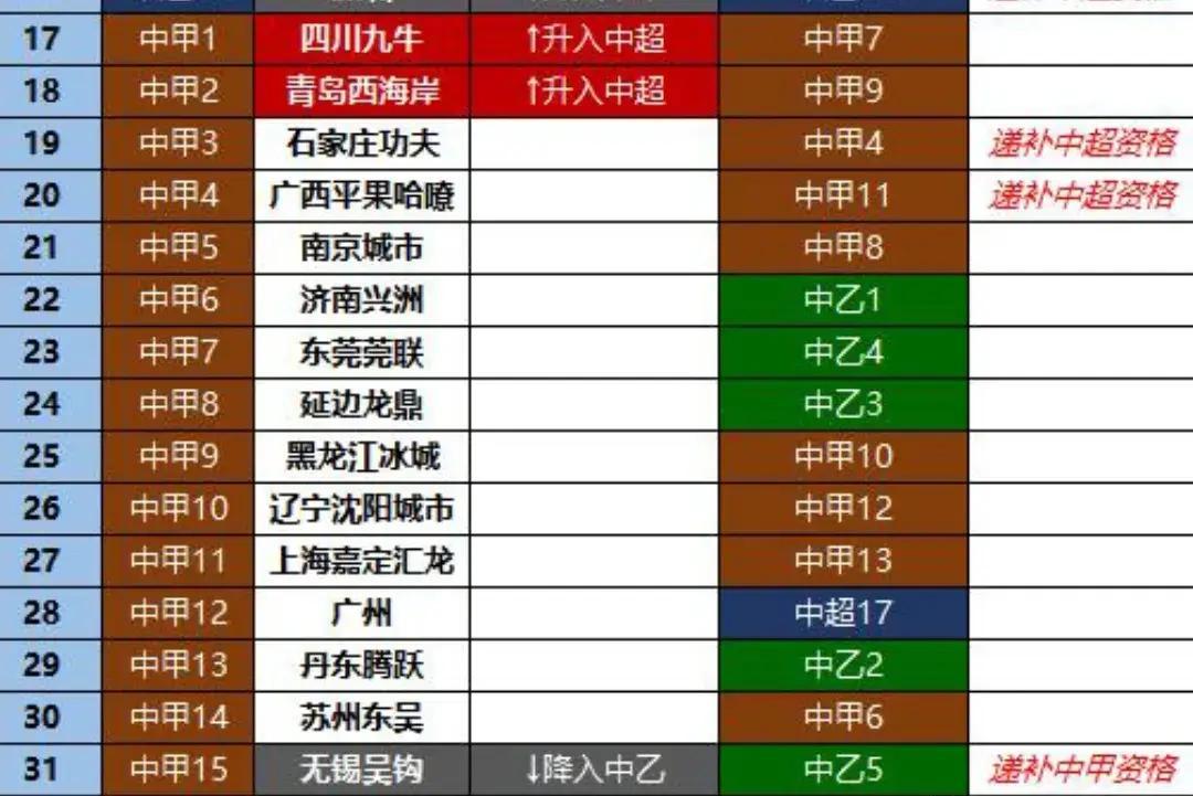 吴钩足球，探索其他场地直播号的新视角