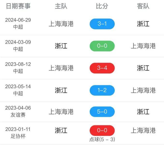 足球直播盛宴，万众瞩目的开场时刻揭晓！