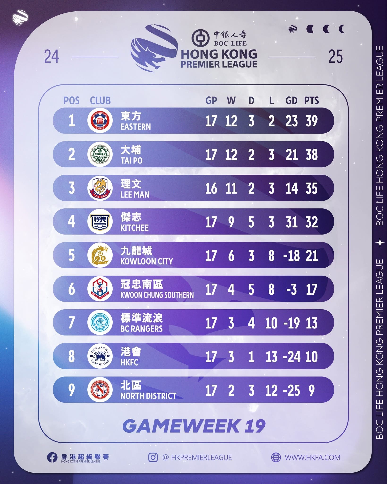 香港超级足球联赛与中超直播，体育迷的盛宴