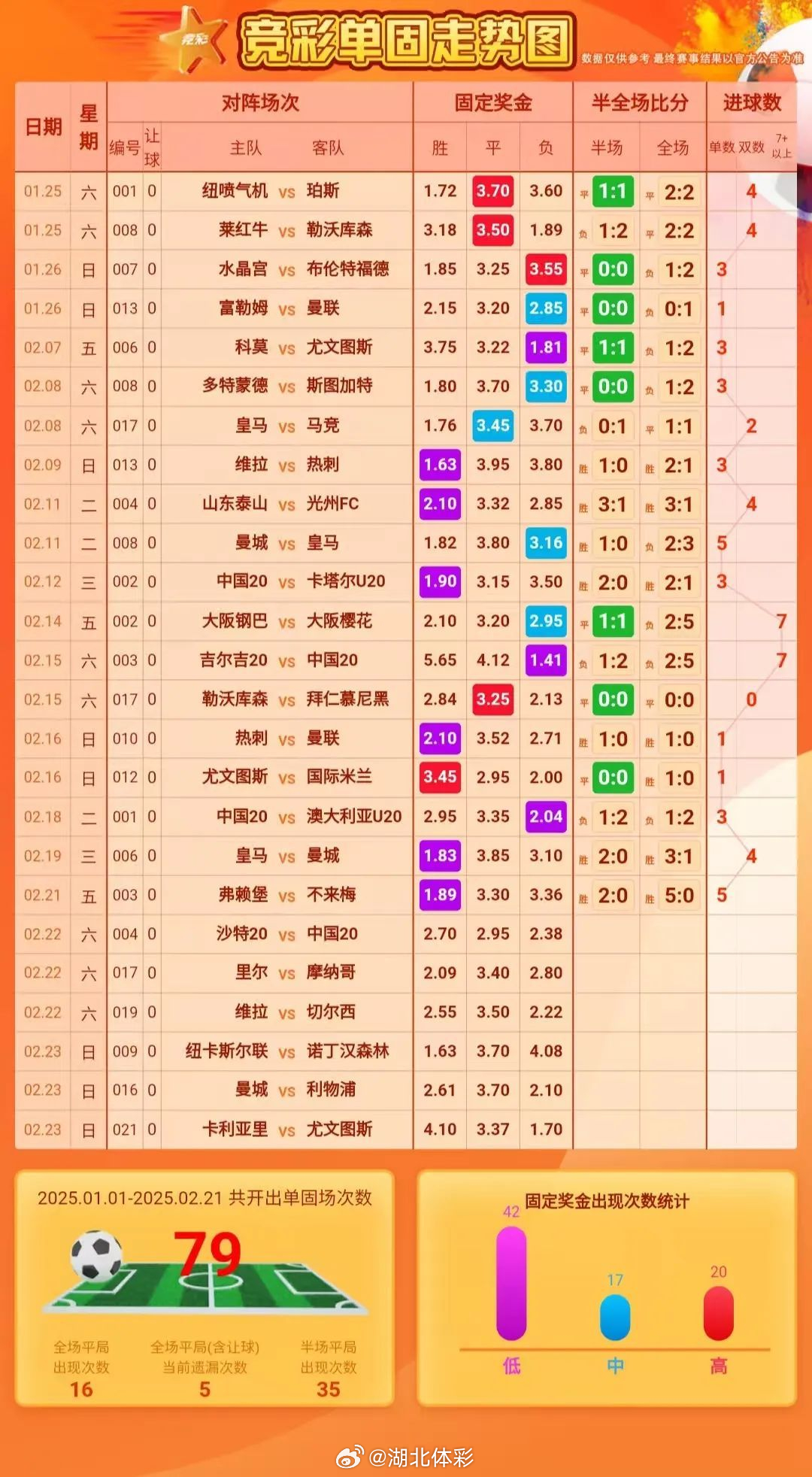 德州体彩杯足球赛直播回放，热血赛事的绝佳观赏体验