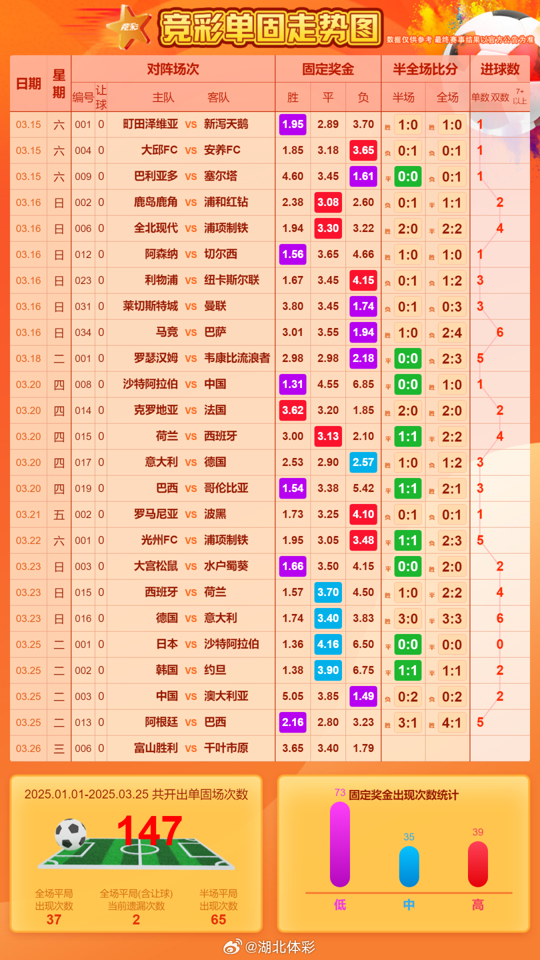 热烈激战！足球直播间比赛结果揭晓之夜——XX月26日的精彩对决