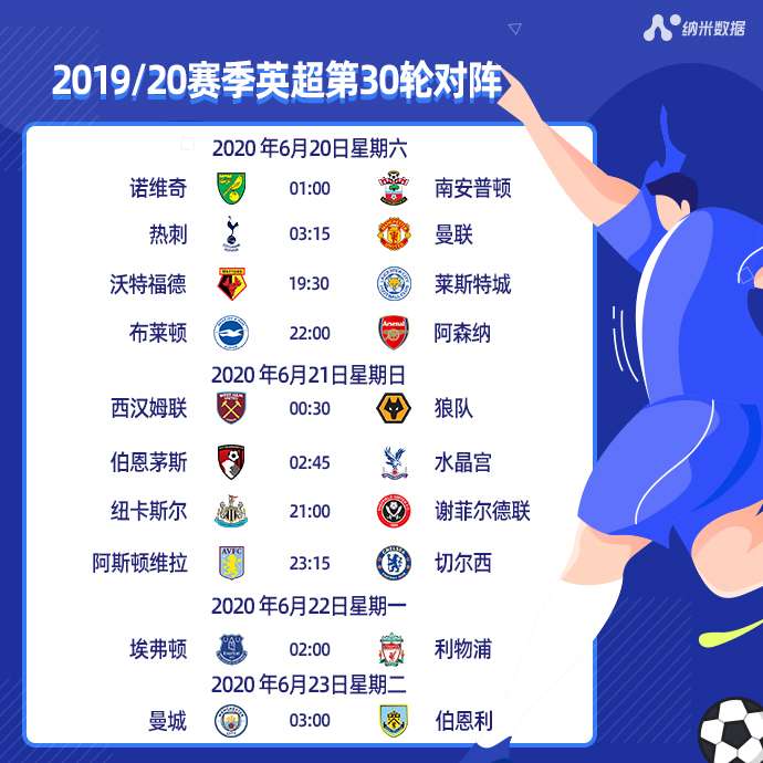 英国足球公开赛直播时间及全方位观赛指南解析