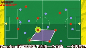 实况足球世界杯游戏直播，激情与技术的完美结合