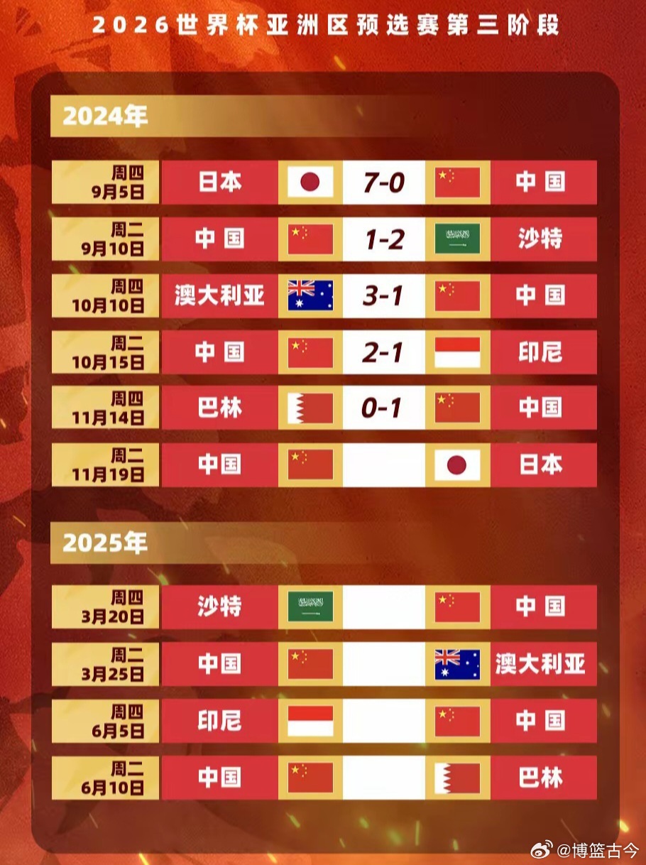 直播中国足球对日本，比分背后的故事与意义