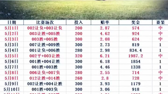 足球彩票胜负预测与新浪网直播，深度解读与体验分享