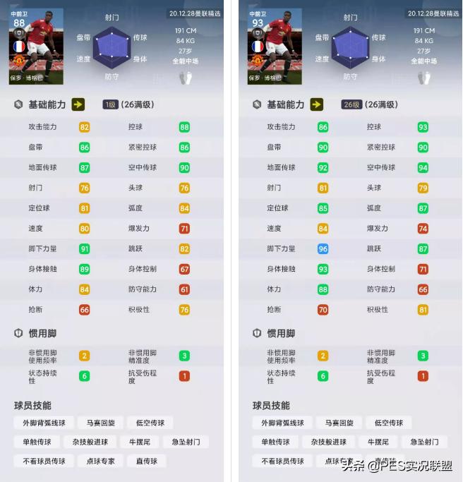 博格巴在实况足球直播中的巅峰时刻