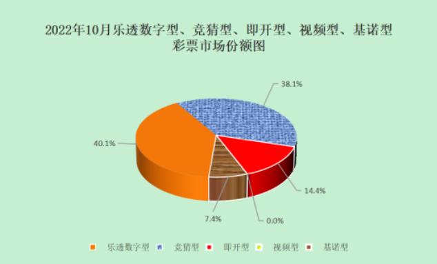 关于竞彩足球直播间，未来走向与深度思考