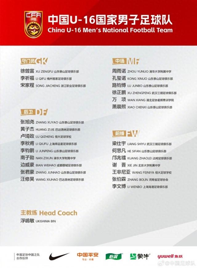 博主分享，U16国少热身赛精彩对决——以3-1战胜狼堡混编队，谢晋、梁仕宇与王非尼亚闪耀全场