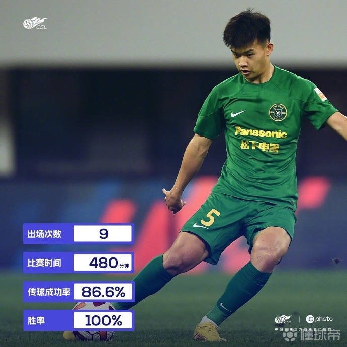 U23亚洲杯志在四强，刘浩帆领衔的卡内达欲施压老队员冲击佳绩