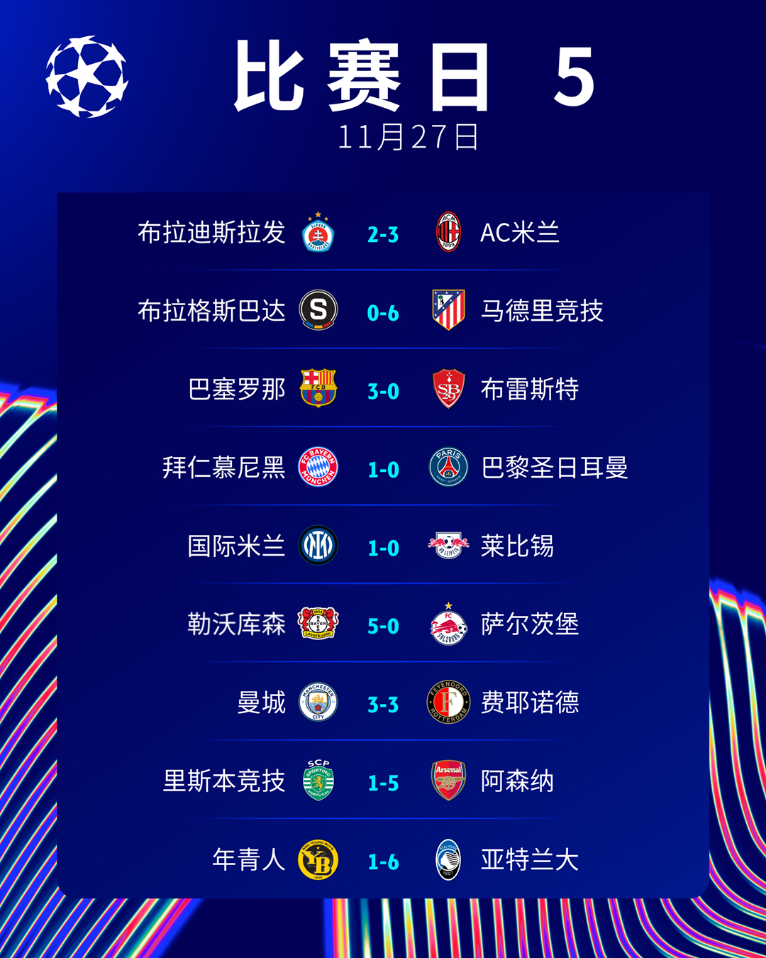 德比之夜，米兰德比与默西塞德德比对决，马竞与巴萨晋级之战！