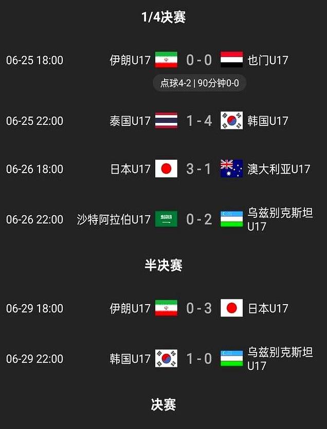 U17亚洲杯，沙特U17与中国U17足球热血对决即将开战