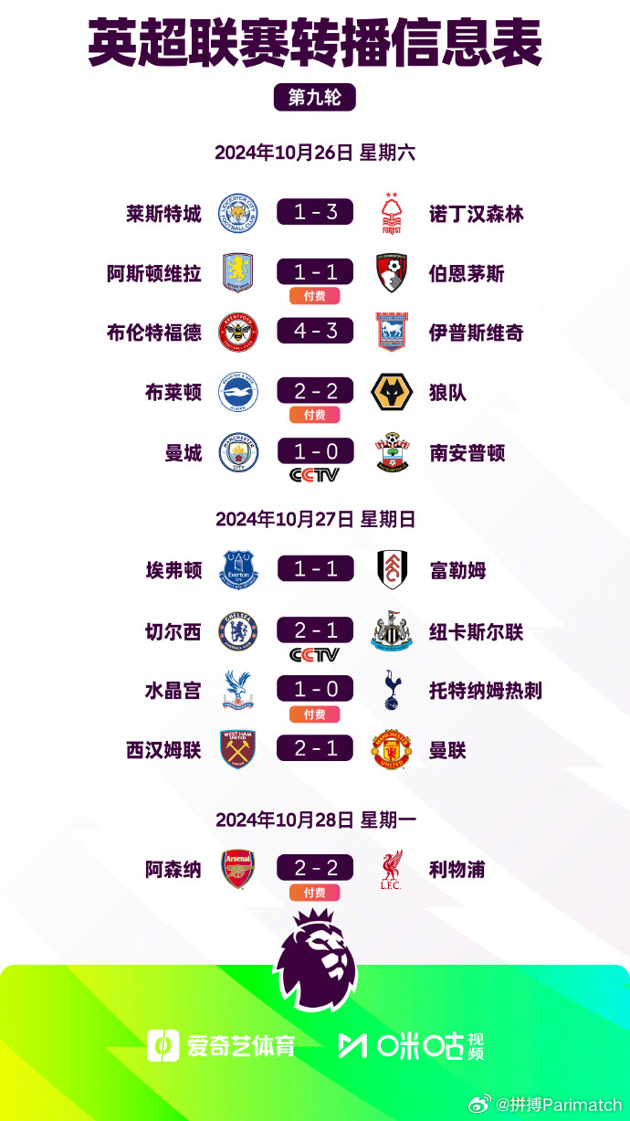 英超第36轮赛程，利物浦与阿森纳的巅峰对决——5月11日23:30的荣耀之战