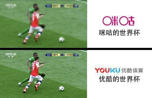 足球世界杯视频直播，历史影响、展望未来