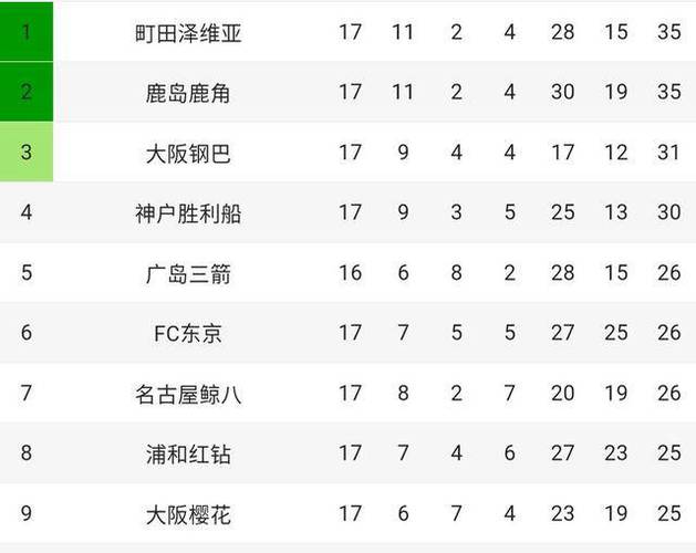 日本联赛足球体彩直播网，探索日本足球的魅力与激情