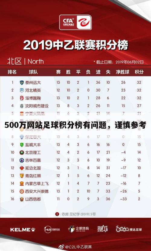 六场足球直播在线观看免费，体验足球盛宴的魅力