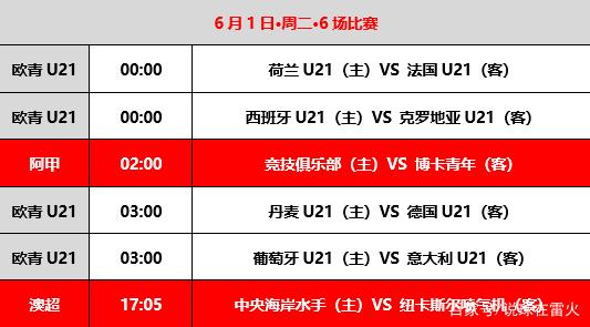U22足球直播时间表，精彩赛事一览，不容错过！