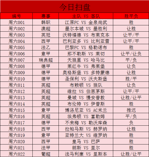 竞彩足球直播与澳客网的互动体验