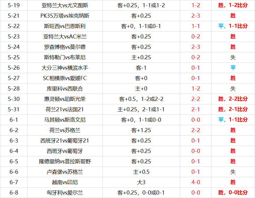 90vs足球比分直播电脑版——实时掌握赛场动态，畅享足球盛宴