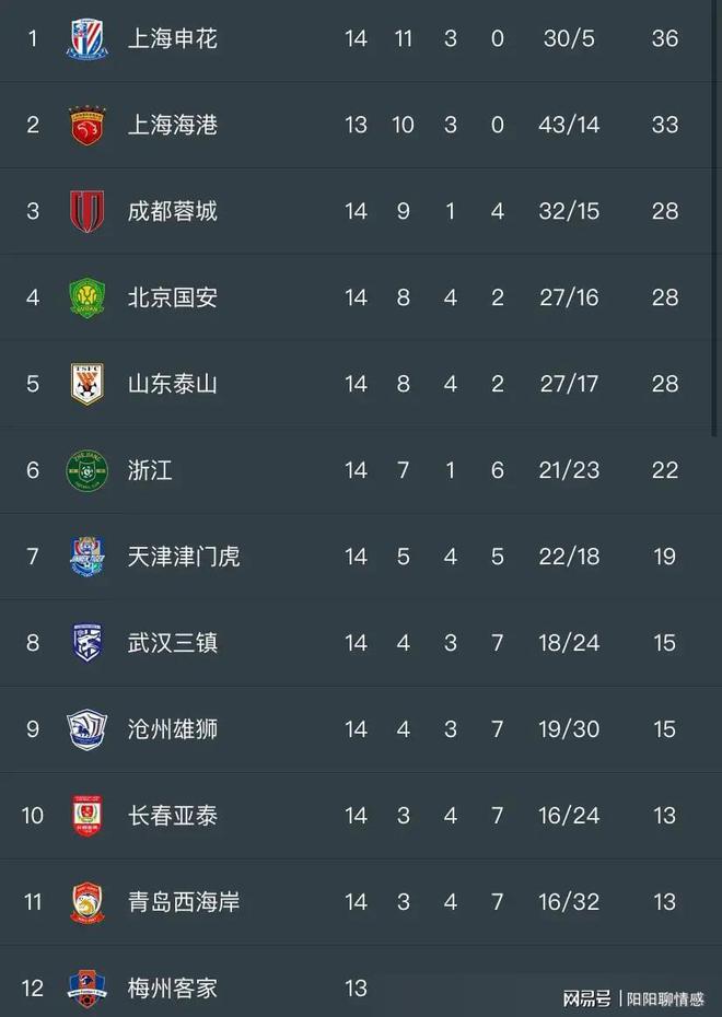 足球盛宴直播时间表，精彩瞬间不容错过