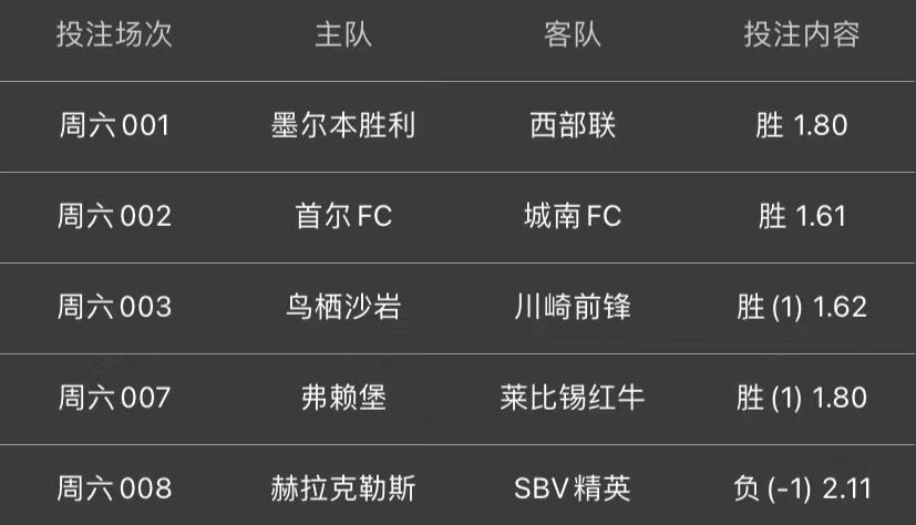 今日竞彩足球胜平负直播，深度解析与实时动态
