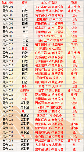 竞彩足球直播比分解析，观看体验与策略深度探讨