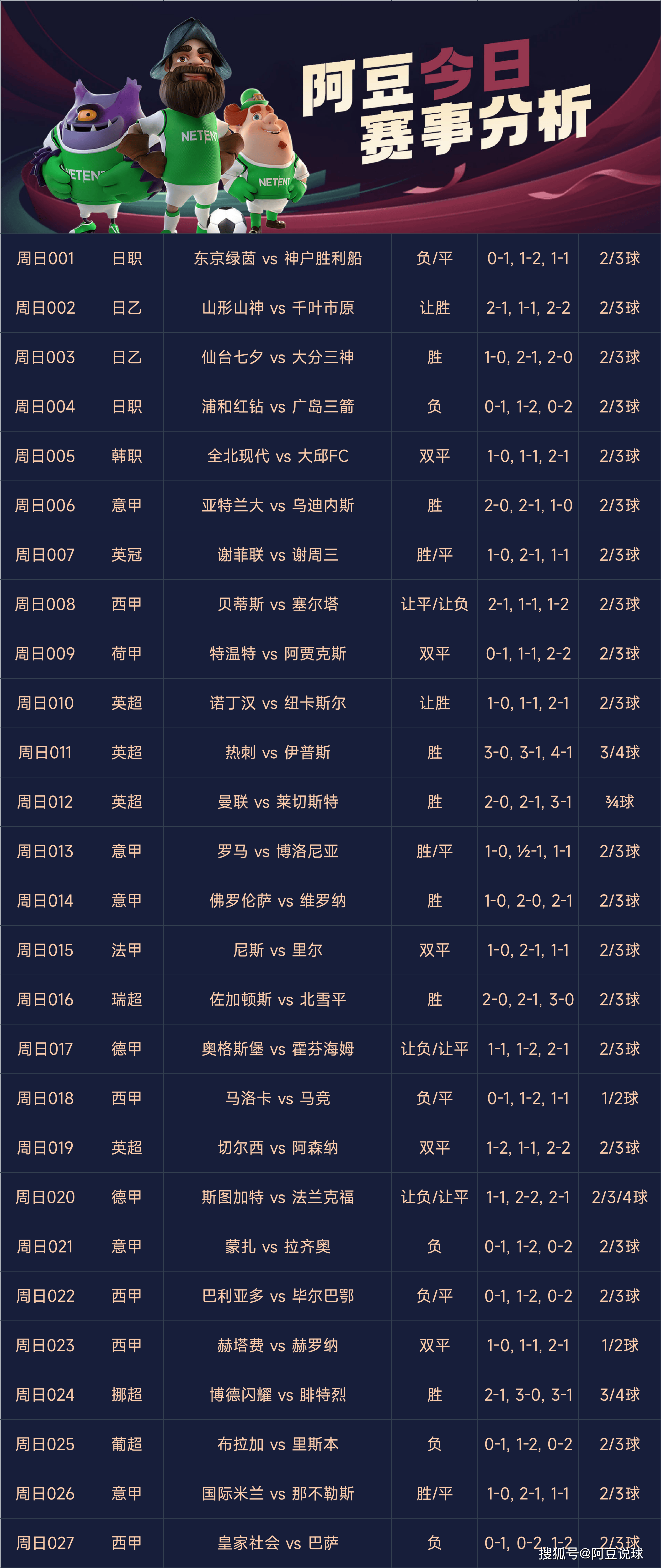 竞彩足球比分直播，深度解析观看体验与策略