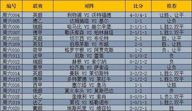 竞彩足球比分直播，深度解析观看体验与策略