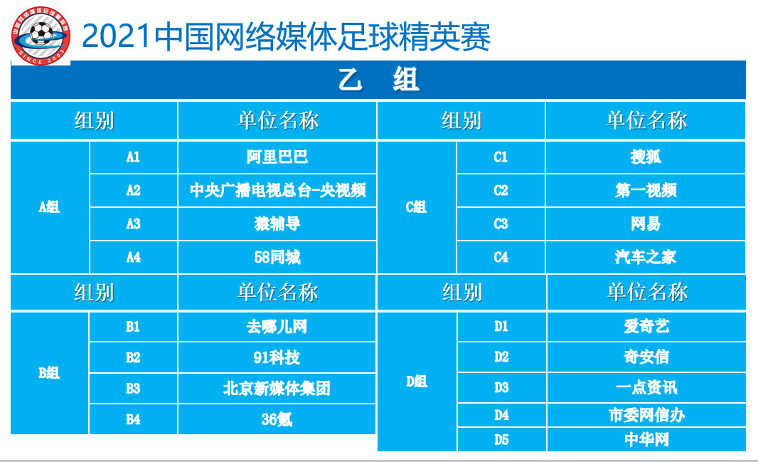 如何看懂足球赛结果直播，新手指南