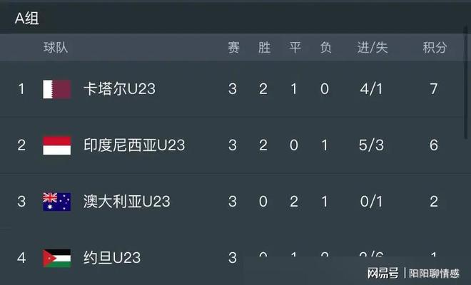 中曼足球之战直播时间表，一场跨越时空的较量