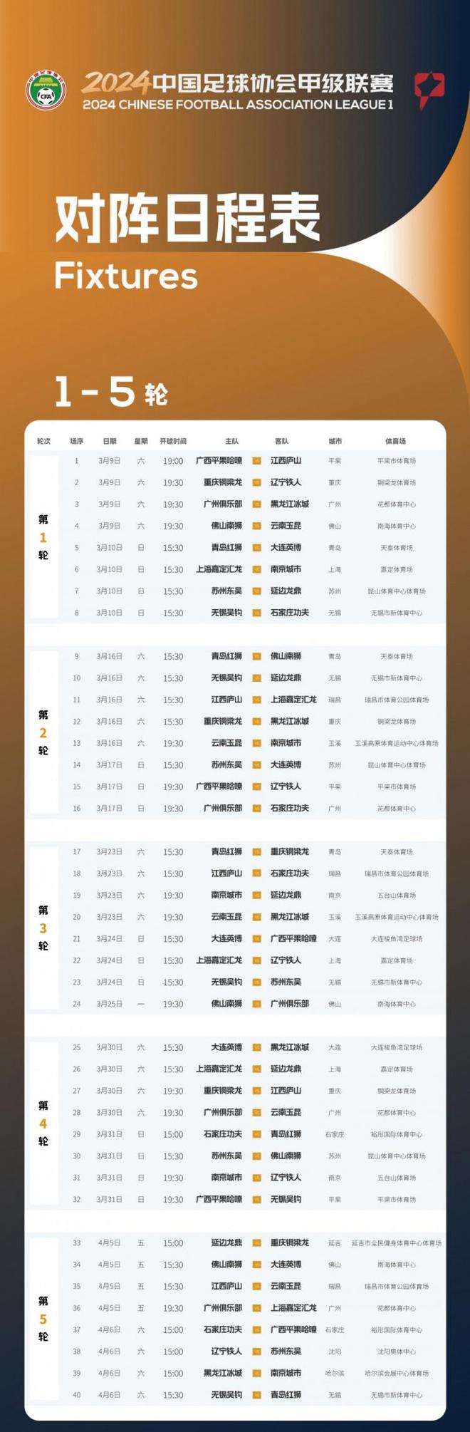 广州中甲足球直播时间表大全，赛事一览无余，精彩不容错过！