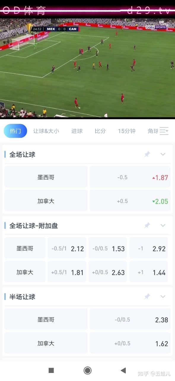 卖足球配件直播，探索与前景分析