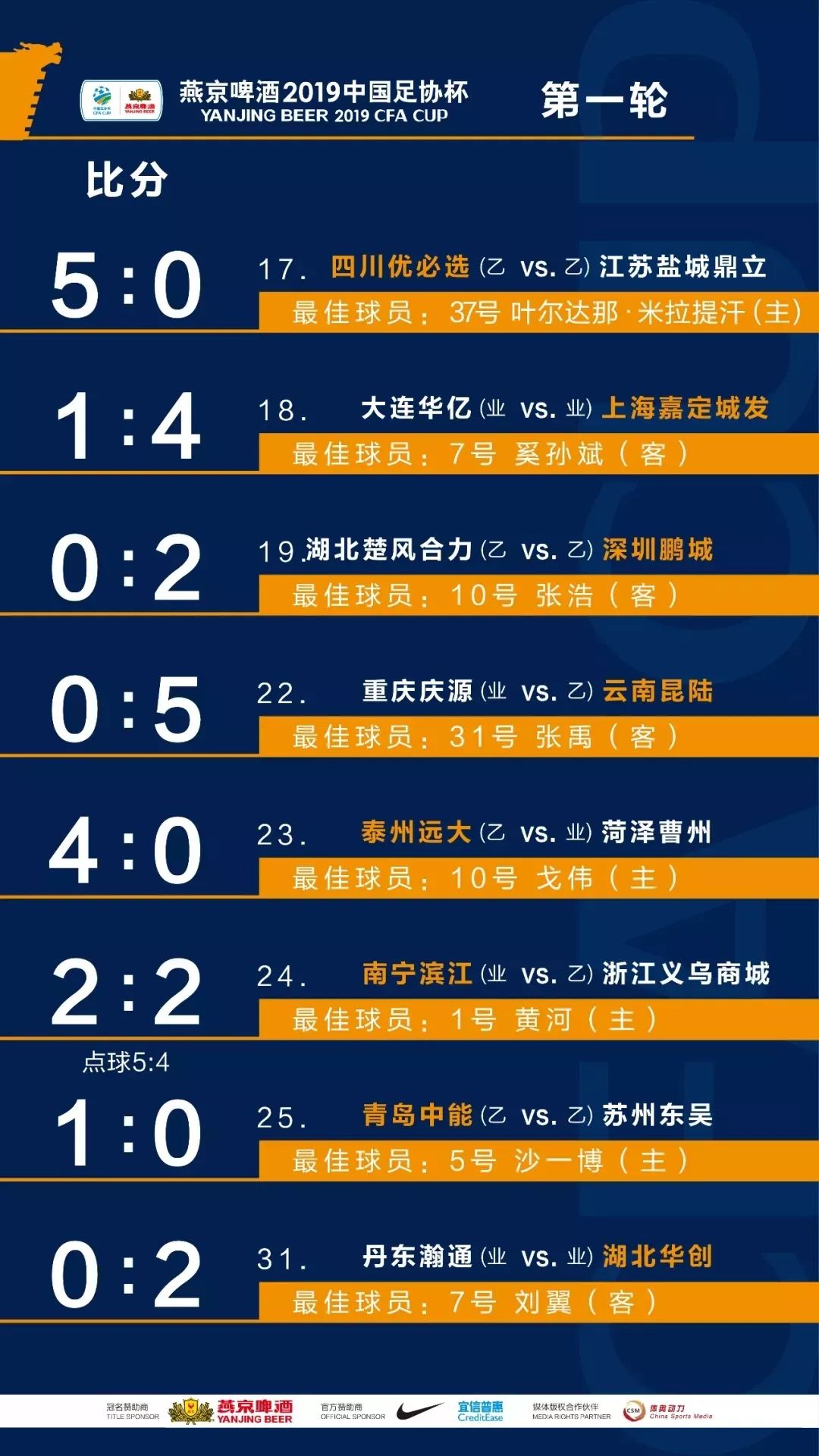 中部六省足球锦标赛热血直播，激情盛宴，无限激情