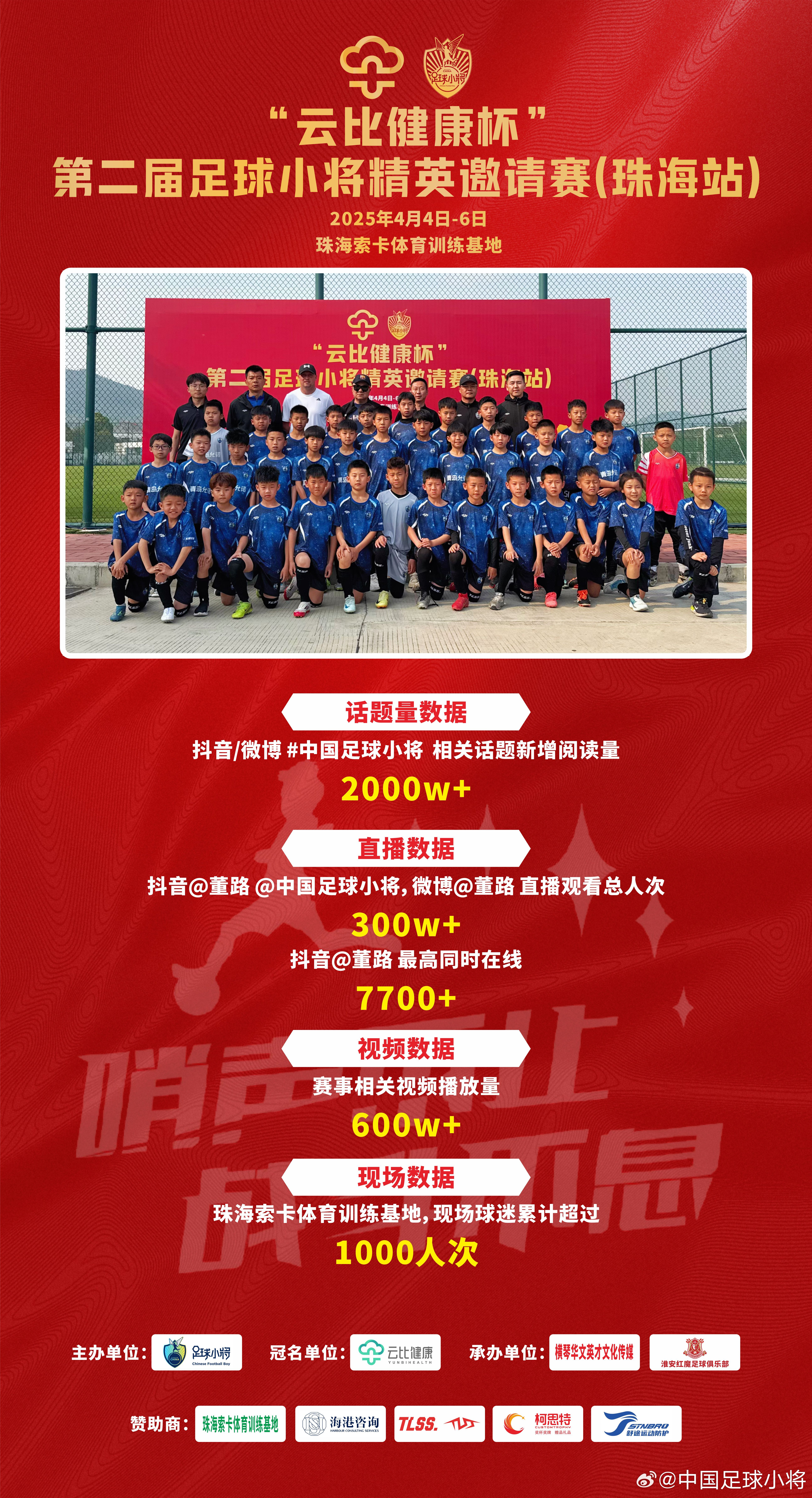 中国足球小将直播懂路，探索青少年足球发展的新境界