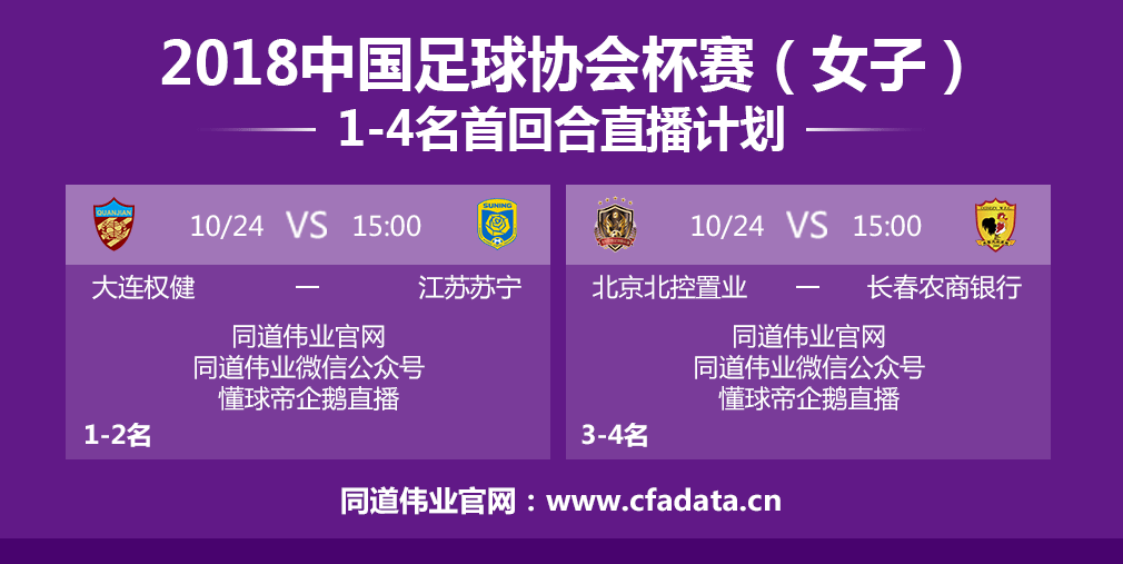 百色足协杯足球直播，激情碰撞梦想之战