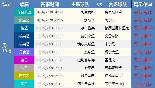 足球评级卡直播间怎么弄——从入门到精通的全方位指南
