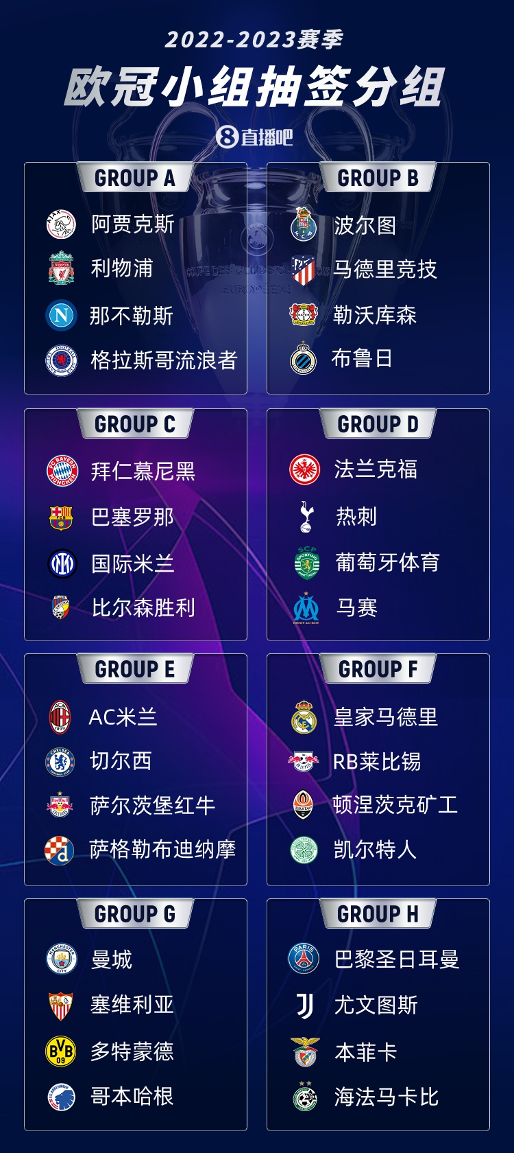 欧冠赛场风波再起，国米阿森纳等多队卷入黄牌危机，巴萨巴黎亦受影响