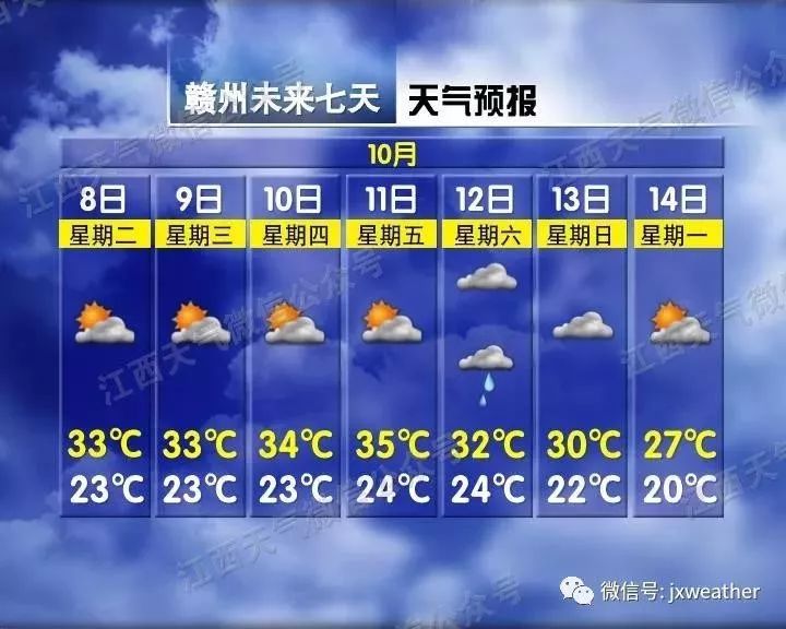 冷风将至，奔赴客场的你，勿忘添衣保暖