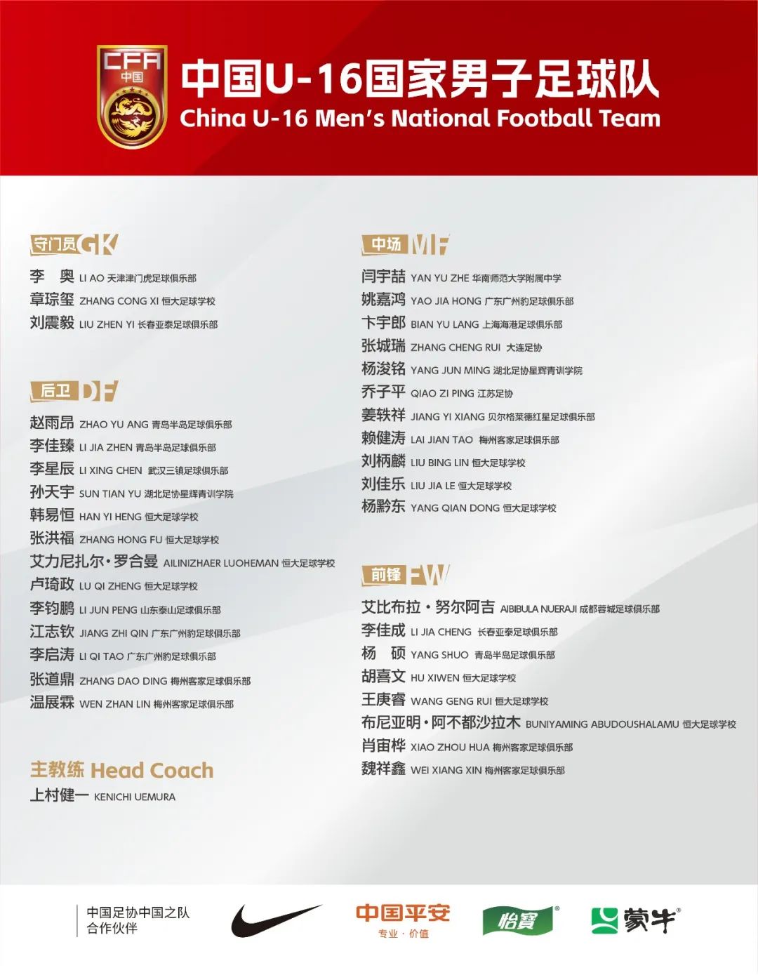 中国足协发布关于组织第四届中青赛（U19组）报名工作的通知