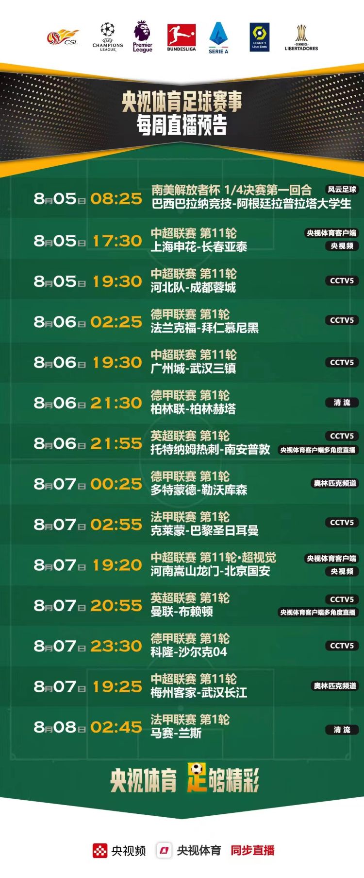 高手观看足球赛程直播的攻略或技巧