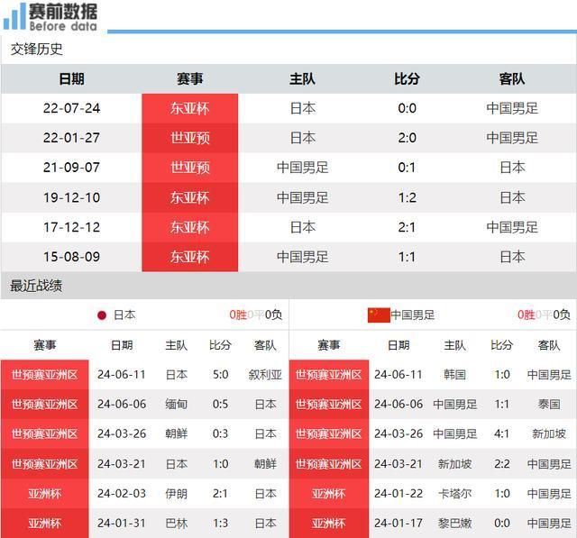 中日足球直播盛宴，速度与激情的较量时刻表揭晓