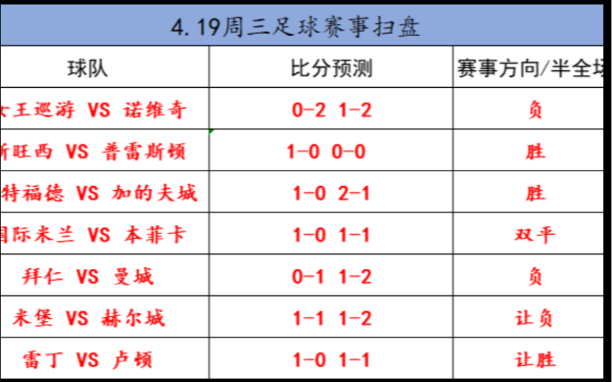 北京单场足球赛直播时间，一场不容错过的体育盛事