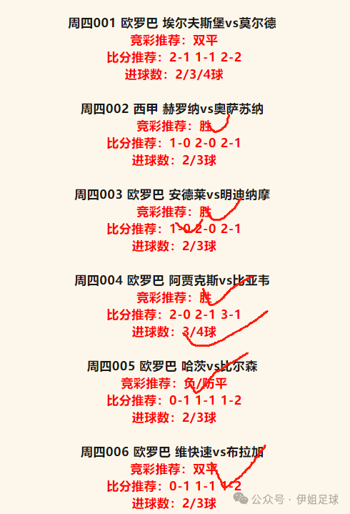 今日足球联赛直播胜负预测解析，胜平负趋势一网打尽
