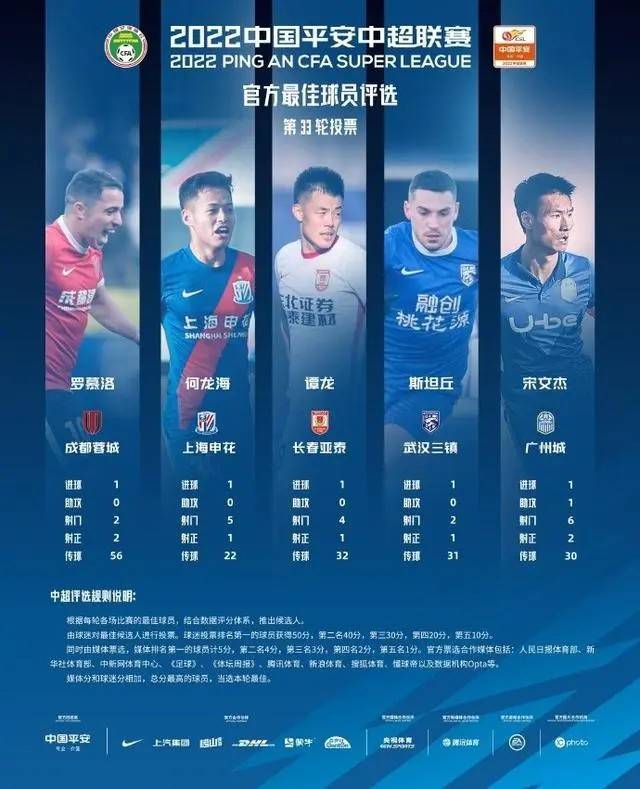 中甲足球春燕直播观看指南，在线观看精彩赛事直播全攻略