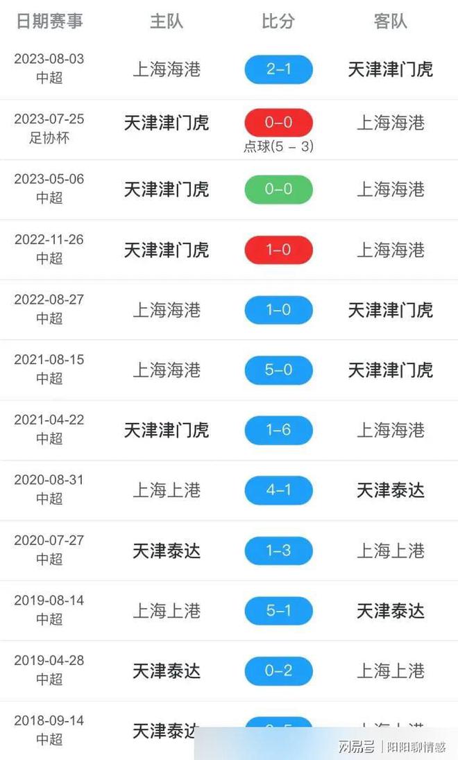 今晚直播足球比赛时间表——不容错过的精彩赛事