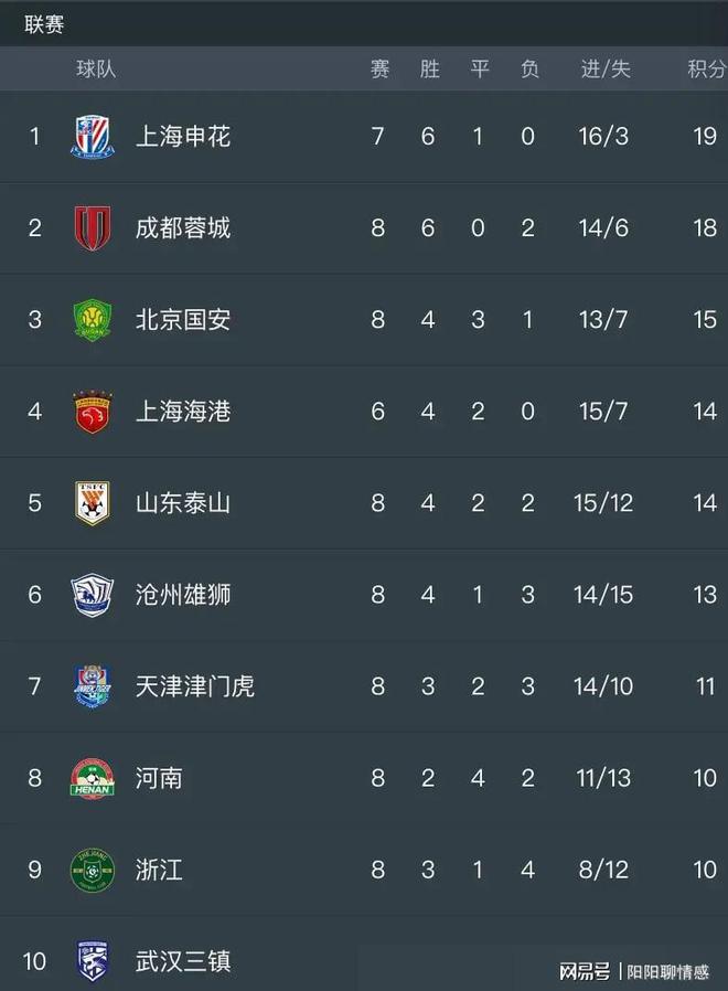 揭秘八月的足球盛宴，直播时间表与精彩瞬间一览