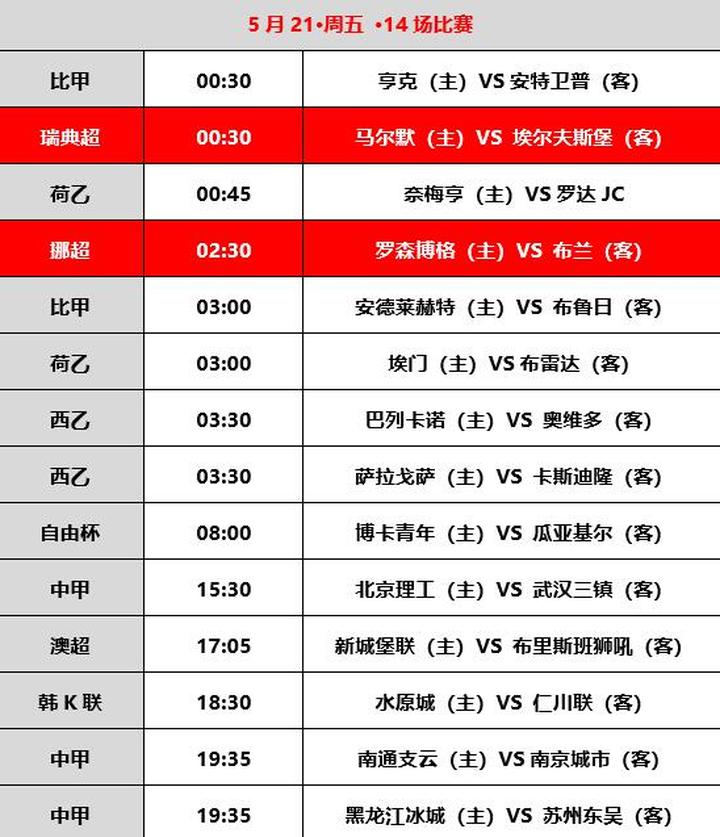 比甲联赛足球赛事直播，独特魅力与观众互动盛宴