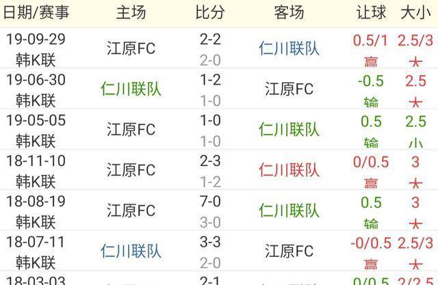 江原足球联赛直播时间安排，洞悉赛事，不容错过