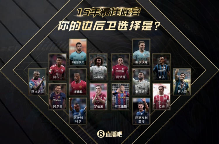 直播时代下的退役足球队员，他们的去向与风采展现