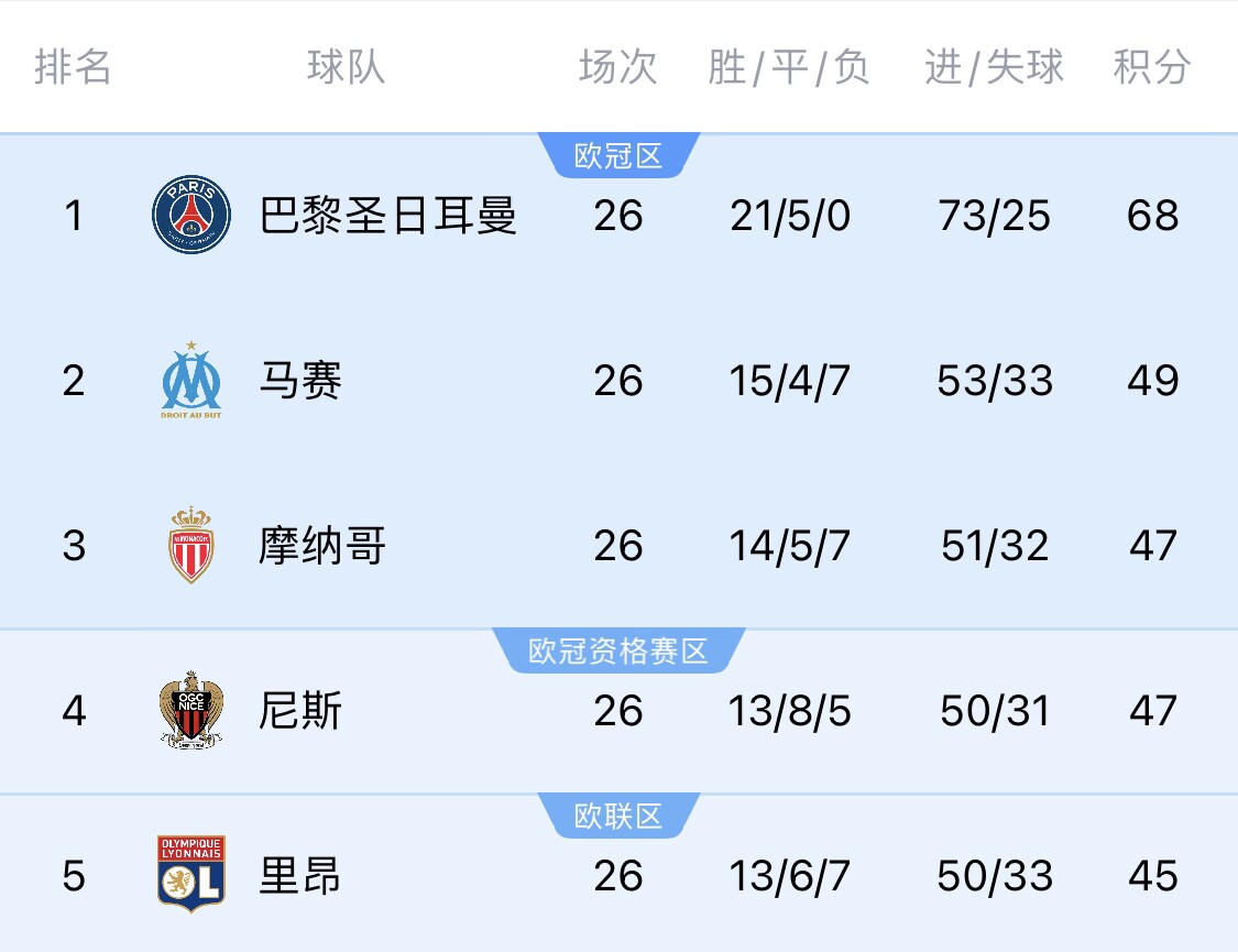 一线足球直播平台排名最新，深度解析当下最受欢迎的足球直播渠道